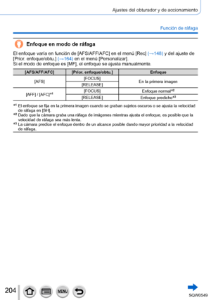 Page 204204
Ajustes del obturador y de accionamiento
Función de ráfaga
Enfoque en modo de ráfaga
El enfoque varía en función de [AFS/AFF/AFC] en el menú [Rec] (→148) y del ajuste de 
[Prior. enfoque/obtu.] (→164) en el menú [Personalizar].
Si el modo de enfoque es [MF], el enfoque se ajusta manualmente.
[AFS/AFF/AFC] [Prior. enfoque/obtu.]Enfoque
[AFS] [FOCUS]
En la primera imagen
[RELEASE]
[AFF] / [AFC]
*1[FOCUS] Enfoque normal*2
[RELEASE] Enfoque predicho*3
*1   El enfoque se fija en la primera imagen cuando...