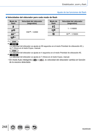 Page 248248
Estabilizador, zoom y flash
Ajuste de las funciones del flash
 ■Velocidades del obturador para cada modo de flash
Modo de flash Velocidad del obturador 
(segundos)
1/60*2 - 1/2000*1
*1
Modo de flash Velocidad del obturador 
(segundos)
1 - 1/16000
60*3 - 1/16000
*1ZS60*2ZS100La velocidad del obturador se ajusta en 60 segundos en el modo Prioridad\
 de obturación AE y 
en T (Hora) en el modo Expos. manual.
ZS60La velocidad del obturador se ajusta en 4 segundos en el modo Prioridad \
de obturación...