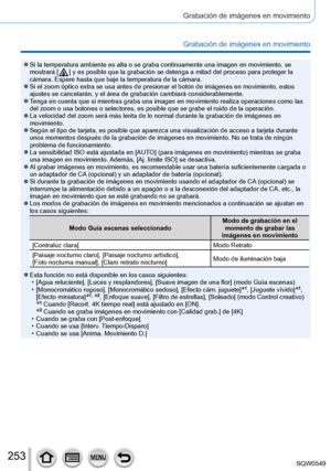 Page 253253
Grabación de imágenes en movimiento
Grabación de imágenes en movimiento
 ●Si la temperatura ambiente es alta o se graba continuamente una imagen e\
n movimiento, se 
mostrará [  ] y es posible que la grabación se detenga a mitad del proceso para proteger la 
cámara. Espere hasta que baje la temperatura de la cámara.
 ●Si el zoom óptico extra se usa antes de presionar el botón de imá\
genes en movimiento, estos 
ajustes se cancelarán, y el área de grabación cambiará consi\
derablemente.
 ●Tenga en...