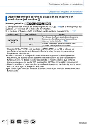 Page 257257
Grabación de imágenes en movimiento
Grabación de imágenes en movimiento
Ajuste del enfoque durante la grabación de imágenes en 
movimiento ([AF continuo])
Modo de grabación: 
El enfoque varía en función del ajuste de [AFS/AFF/AFC] (→148) en el menú [Rec] y del 
ajuste de [AF continuo] en el menú [Im. movimiento].
Si el modo de enfoque es [MF], el enfoque puede ajustarse manualmente. (→167)
[AFS/AFF/AFC] [AF continuo]Ajuste
[AFS]/[AFF]/  [AFC] [ON]
Permitir que el enfoque se ajuste continuamente 
de...