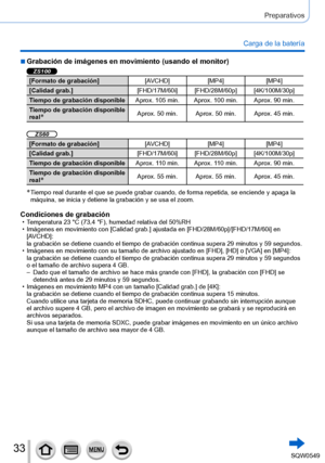 Page 3333
Preparativos
Carga de la batería
 ■Grabación de imágenes en movimiento (usando el monitor)
ZS100
[Formato de grabación][AVCHD][MP4][MP4]
[Calidad grab.] [FHD/17M/60i] [FHD/28M/60p] [4K/100M/30p]
Tiempo de grabación disponible Aprox. 105 min. Aprox. 100 min. Aprox. 90 min.
Tiempo de grabación disponible 
real
*Aprox. 50 min. Aprox. 50 min. Aprox. 45 min.
ZS60
[Formato de grabación] [AVCHD][MP4][MP4]
[Calidad grab.] [FHD/17M/60i] [FHD/28M/60p] [4K/100M/30p]
Tiempo de grabación disponible Aprox. 110 min....