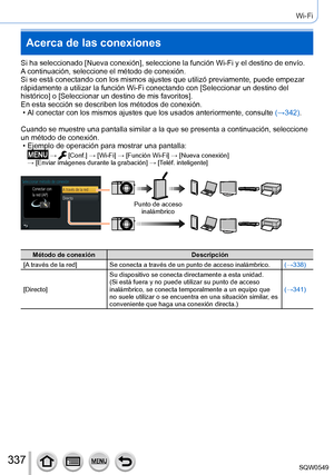 Page 337337
Wi-Fi
Acerca de las conexiones
Si ha seleccionado [Nueva conexión], seleccione la función Wi-Fi y el destino de envío.  
A continuación, seleccione el método de conexión.
Si se está conectando con los mismos ajustes que utilizó previamen\
te, puede empezar 
rápidamente a utilizar la función Wi-Fi conectando con [Seleccionar un destino del 
histórico] o [Seleccionar un destino de mis favoritos].
En esta sección se describen los métodos de conexión.
 • Al conectar con los mismos ajustes que los usados...