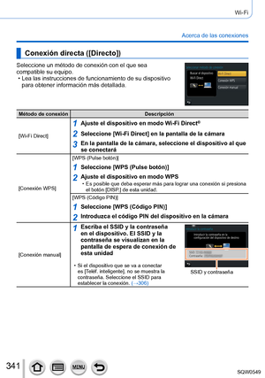 Page 341341
Wi-Fi
Acerca de las conexiones
Conexión directa ([Directo])
Seleccione un método de conexión con el que sea 
compatible su equipo.
 • Lea las instrucciones de funcionamiento de su dispositivo para obtener información más detallada.
Método de conexión Descripción
[Wi-Fi Direct]
1Ajuste el dispositivo en modo Wi-Fi Direct®
2Seleccione [Wi-Fi Direct] en la pantalla de la cámara
3En la pantalla de la cámara, seleccione el dispositivo al que 
se conectará
[Conexión WPS] [WPS (Pulse botón)]
1Seleccione...