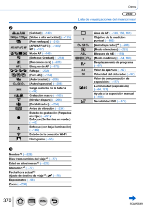 Page 370370
Otros
 Lista de visualizaciones del monitor/visor
  [Calidad] (→140)
240fps 120fps[Vídeo a alta velocidad] (→125)
[Post-enfoque] (→210)
AFS AFF AFC MF[AFS/AFF/AFC] (→148)/ 
MF (→167)
   Modo AF (→149)
[Enfoque Gradual] (→264)
[Reconoce cara] (→226)
AFL Bloqueo de AF  (→175)
   Ráfaga (→202)
  [Foto 4K] (→184)
[Auto bracket] (→206)
  [Autodisparador] (→208)
Carga restante de la batería 
(→32)
 Grabación macro (→165)
[Nivelar disparo] (→266)
[Estabilizador] (→234)
Aviso de vibración  (→234)
Estado de...