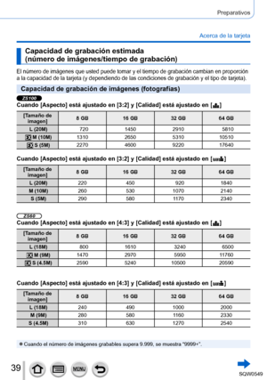 Page 3939
Preparativos
Acerca de la tarjeta
Capacidad de grabación estimada  
(número de imágenes/tiempo de grabación)
El número de imágenes que usted puede tomar y el tiempo de grabaci\
ón cambian en proporción 
a la capacidad de la tarjeta (y dependiendo de las condiciones de grabación y el tipo de tarjeta).
Capacidad de grabación de imágenes (fotografías)
ZS100Cuando [Aspecto] está ajustado en [3:2] y [Calidad] está ajustado \
en [  ]
[Tamaño de imagen] 8 GB
16 GB 32 GB64 GB
L (20M) 7201450 2910 5810
 M...