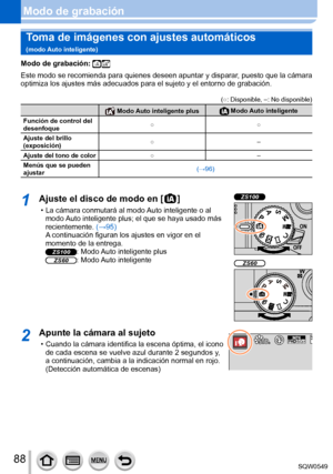 Page 8888
Modo de grabaciónToma de imágenes con ajustes automáticos   
(modo Auto inteligente)
Modo de grabación: 
Este modo se recomienda para quienes deseen apuntar y disparar, puesto que la cámara 
optimiza los ajustes más adecuados para el sujeto y el entorno de gra\
bación.
(○: Disponible, –: No disponible)
 Modo Auto inteligente plus Modo Auto inteligente
Función de control del 
desenfoque ○
○
Ajuste del brillo 
(exposición) ○
–
Ajuste del tono de color○–
Menús que se pueden 
ajustar (→96)
1Ajuste el...