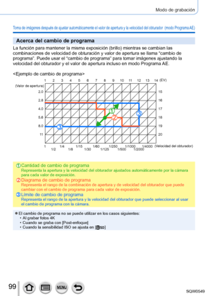 Page 9999
Modo de grabación
Toma de imágenes después de ajustar automáticamente el valor de apertura y la velocidad del obturador  (modo Programa AE)
Acerca del cambio de programa
La función para mantener la misma exposición (brillo) mientras se cambian las 
combinaciones de velocidad de obturación y valor de apertura se llama\
 “cambio de 
programa”. Puede usar el “cambio de programa” para tomar imá\
genes ajustando la 
velocidad del obturador y el valor de apertura incluso en modo Programa \
AE.

2.0
2.8
4.0...