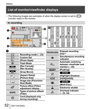 Page 5252
Others
SQT1166 (ENG)
   
List of monitor/viewfinder displays
 
  
Recording mode (→23)
   Custom Set
   [Photo Style]
   Flash Mode
 
  60p 
[Rec Format]/
[Rec Quality]
 
  [Snap Movie]
 
  [Aspect Ratio]/
  [Picture Size]
 
  Image size (Panorama 
Shot Mode)
 
  Picture effect (Filter) 
adjustment display
  EXPS  Types of picture effects 
(Filter)
 
  Card (displayed only 
during recording)
  XXhXXmXXs 
Elapsed recording 
time1
   Simultaneous recording 
indicator
 
  Automatic switching 
between...