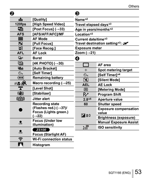 Page 5353SQT1166 (ENG)
Others
 
   [Quality]
  120fps  [High Speed Video]
 
  [Post Focus] (→33)
  AFS  [AFS/AFF/AFC]/MF
 
  AF Mode
   [Pull Focus]
   [Face Recog.]
  AFL  AF Lock
 
  Burst
 
  [4K PHOTO] (→30)
   [Auto Bracket]
   [Self Timer]
   Remaining battery
 
   Macro recording (→25)
 
  [Level Shot]
 
  [Stabilizer]
 
  Jitter alert
 
  Recording state 
(Flashes red.) (→37)/
  Focus (Lights green.) 
(→22)
 
  Focus (Under low 
illumination)
 
 ZS100 )RFXV6WDUOLJKW$)
 :L)LFRQQHFWLRQVWDWXV

...