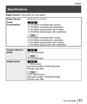 Page 6161SQT1166 (ENG)
Others
  Specifications
 
Digital Camera: Information for your safety
 
Power Source 
DC 8.4 V ( 8.4 V)
  Power 
Consumption 
ZS100 ::KHQUHFRUGLQJZLWKPRQLWRU
 ::KHQUHFRUGLQJZLWKYLHZILQGHU
 ::KHQSOD\LQJEDFNZLWKPRQLWRU
 ::KHQSOD\LQJEDFNZLWKYLHZILQGHU
ZS60
::KHQUHFRUGLQJZLWKPRQLWRU
 ::KHQUHFRUGLQJZLWKYLHZILQGHU
 ::KHQSOD\LQJEDFNZLWKPRQLWRU
 ::KHQSOD\LQJEDFNZLWKYLHZILQGHU
 
Camera effective 
pixels...