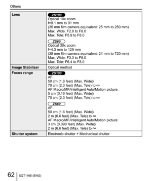 Page 6262
Others
SQT1166 (ENG)
  Lens
 ZS100 2SWLFDO[]RRP
 I PPWRPP
 PPILOPFDPHUDHTXLYDOHQWPPWRPP
 0D[:LGH)WR)
 0D[7HOH)WR)
ZS60
2SWLFDO[]RRP
 I PPWRPP
 PPILOPFDPHUDHTXLYDOHQWPPWRPP
 0D[:LGH)WR)
 0D[7HOH)WR)
  Image Stabilizer 
Optical method
  Focus range
 
ZS100 $)
 FPIHHW0D[:LGH
FPIHHW0D[7HOHWR
 $)0DFUR0),QWHOOLJHQW$XWR0RWLRQSLFWXUH
...