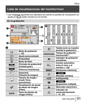 Page 5151SQT1168 (SPA)
Otros
   
Lista de visualizaciones del monitor/visor
 
  
Modo de grabación 
(→22)
 
  Ajuste personalizado
   [Fotoestilo]
   Modo de flash
 
  60p 
[Formato de grabación]/
[Calidad grab.]
 
  [Película Instantánea]
 
  [Aspecto]/
  [Tamaño de imagen]
 
  Tamaño de imagen 
(modo Toma 
panorámica)
 
  Visualización de ajuste 
de efecto de imagen 
(Filtro)
  EXPS  Tipos de efectos de 
imagen (Filtro)
   Tarjeta (solo se muestra 
durante la grabación)
  XXhXXmXXs 
Tiempo de grabación...