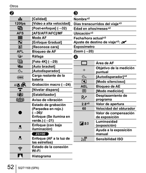 Page 5252
Otros
SQT1168 (SPA)
 
   [Calidad]
  120fps  [Vídeo a alta velocidad]
 
  [Post-enfoque] (→32)
  AFS  [AFS/AFF/AFC]/MF
 
  Modo AF
   [Enfoque Gradual]
   [Reconoce cara]
  AFL  Bloqueo de AF
 
  Ráfaga
 
  [Foto 4K] (→29)
   [Auto bracket]
   [Autodisparador]
   Carga restante de la 
batería
 
   Grabación macro (→24)
 
  [Nivelar disparo]
 
  [Estabilizador]
 
  Aviso de vibración
 
  Estado de grabación 
(Parpadea en rojo.) 
(→36)/
  Enfoque (Se ilumina en 
verde.) (→21)
 
  Enfoque (con baja...