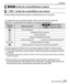 Page 2525SQT1168 (SPA)
Lo básico
    ZS100$QLOORGHFRQWURO6HOHFWRUWUDVHUR
  
 ZS60$QLOORGHFRQWUROLVFRGHFRQWURO
 
