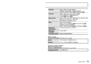 Page 2524   VQT2S91 (ENG) (ENG) VQT2S91   25
Specifications (Continued)
Hi-speed burstBurst speed Approx. 10 pictures/second (Speed priority)
Approx. 6 pictures/second (Image priority)
Number of 
recordable 
pictures Approx. 15 pictures (When using the built-in 
memory, immediately after formatting)
Max. 100 pictures (When using a card, it may differ 
depending on the type of card and the recording 
conditions)
Shutter speed 60 to 1/2000 th
[STARRY SKY] Mode: 15 seconds, 30 seconds, 
60
  seconds
Exposure (AE)...