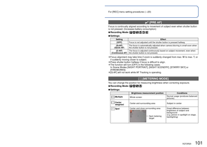 Page 101100   VQT2R20VQT2R20   101
For [REC] menu setting procedures (→20)Using the [REC] menu (Continued)
 Determined position for 
focus
  (1-area-focusing 
(High speed: Focuses 
faster than other 
settings))
 (1-area-focusing) (Spot-focusing) 1-area-focusing (High speed)/
1-area-focusing:
Focuses on AF area in center of 
picture. (Recommended when 
focus is difficult to align) 
Spot-focusing:
Focuses on smaller, 
limited area.
AF area
Spot AF  area
 
●When using , picture may freeze momentarily before focus...