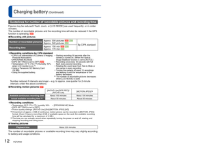 Page 1212   VQT2R20VQT2R20   13
Charging battery (Continued)
Guidelines for number of recordable pictures and recording time
Figures may be reduced if flash, zoom, or [LCD MODE] are used frequently\
; or in colder 
climates.
The number of recordable pictures and the recording time will also be re\
duced if the GPS 
function is operating. 
 
■Recording still pictures
Number of recordable pictures Approx. 300 pictures  Approx. 340 pictures By CIPA standard
Recording time Approx. 150 min  Approx. 170 min...