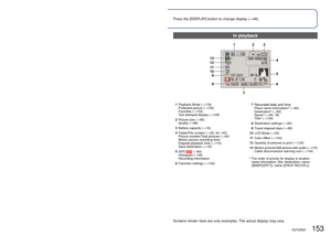 Page 153152   VQT2R20VQT2R20   153
Press the [DISPLAY] button to change display (→46). 
List of LCD monitor displays
In recordingIn playback
Screens shown here are only examples. The actual display may vary.
1Recording Mode 
( →31, 108,   →33)
Flash (→47)
Recording quality 
 (→108)
AF Tracking (→36, 99)
Wind cut 
 (→109)
Macro recording ( →49)
2 AF area (→37)
Spot AF area (→100)
Spot metering target (→101)
3 Focus (→34)
4 Picture Size (→95)
Quality (→96)
5 Battery capacity (→16)
6 Number of recordable pictures...