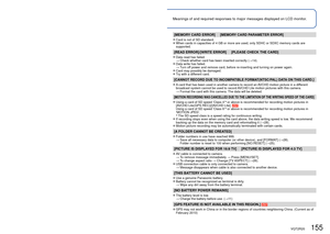 Page 155154   VQT2R20VQT2R20   155
Meanings of and required responses to major messages displayed on LCD mo\
nitor.Message displays
[THIS MEMORY CARD CANNOT BE USED]
 
●A MultiMediaCard was inserted. 
  → Not compatible with the camera. Use a compatible card.
[THIS MEMORY CARD IS WRITE-PROTECTED]
 
●Unlock the write-protect switch on the card. ( →16)
[NO VALID PICTURE TO PLAY]
 
●Take pictures, or insert a different card already containing pictures.
[THIS PICTURE IS PROTECTED]
 
●Release the protection before...