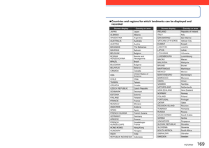 Page 169168   VQT2R20VQT2R20   169
Usage cautions and notes (Continued)
AustraliaCopyright.  Based on data provided under license from PSMA Australia 
Limited (www.psma.com.au).
Austria © Bundesamt für Eich- und Vermessungswesen
Croatia, Cyprus, Estonia, 
Latvia, Lithuania, Moldova, 
Poland, 
Slovenia and/or Ukraine © EuroGeographics
France source: Géoroute
® IGN France & BD Carto® IGN France
Germany Die Grundlagendaten wurden mit Genehmigung der zustaendigen  Behoerden entnommen.
Great Britain Based upon Crown...