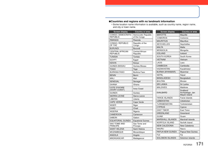 Page 171170   VQT2R20VQT2R20   171
Usage cautions and notes (Continued)
 
■Countries and regions with no landmark information
 • Some location name information is available, such as country name, regio\
n name, 
and city or town name.Screen display Country or area
SWITZERLAND Switzerland
LIECHTENSTEIN
 Liechtenstein
THAILAND Thailand
UAE UAE
TURKEY Turkey
UKRAINE Ukraine
MACEDONIA Macedonia
ENGLAND England
CHANNEL ISLANDS Channel Islands
ISLE OF MAN Isle of Man
NORTHERN IRELAND Northern Ireland
SCOTLAND...