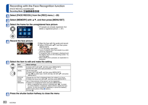 Page 8080   VQT2R20VQT2R20   81
Recording with the Face Recognition function 
[FACE RECOG.] (continued)
Recording Mode:       
Select [FACE RECOG.] from the [REC] menu (→20) 
Select [MEMORY] with ▲▼, and then press [MENU/SET] 
Select the frame for the unregistered face picture 
 • If 6 people are already registered, first 
delete a registered person. ( →81) 
Record the face picture 
 Align the face with the guide and record.   Select [YES] with ▲▼, and then press 
[MENU/SET]. 
 • If re-recording, select [NO]...