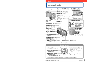 Page 98   VQT2R20VQT2R20   9
 
Names of parts
Before use
 (Continued)
Cursor button
[MENU/SET](menu display/set/finish) (
→20)
Left cursor button (◄) • Self-timer (→52)
Down cursor button ( ▼) • Macro Mode (→49)
 • AF Lock (AF Tracking) (→36, 99)
Tripod receptacle
Card/Battery door (→14)
Release lever (→14)
Hand strap eyelet
We recommend 
using the supplied 
hand strap to 
avoid dropping 
the camera.
Camera ON/OFF switch (→17)
Shutter button (→34)
Mode dial (→31)
Flash (→47)
Self-timer indicator (→52)/
AF...