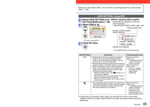 Page 8584   VQT2R20VQT2R20   85
 
Recording the place of recording with GPS
Recording Mode:         ∗  ∗
 Record only (Cannot set)
Before use, read “About GPS” (→8) and “User License Agreement for Location Name 
Data” (→165). 
What is GPS?GPS is an abbreviation for Global Positioning System, which enables peop\
le to find their locations 
using GPS satellites. 
Receiving signals that include orbit information and time information fr\
om multiple satellites to 
calculate ones current location is referred to as...