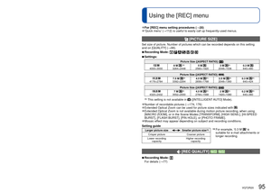 Page 9594   VQT2R20VQT2R20   95
 
Using the [REC] menuUseful features for travel [TRAVEL MODE] (Continued)
Recording Mode: ∗       ∗       
 
●For [REC] menu setting procedures ( →20) 
●‘Quick menu’ ( →112) is useful to easily call up frequently-used menus.
  [PICTURE SIZE]
Set size of picture. Number of pictures which can be recorded depends on\
 this setting 
and on [QUALITY] (→96).
 
■Recording Mode:       
 
■Settings:
Picture Size ([ASPECT RATIO]: ) 12 M 
8 M  ∗15 M 3 M ∗10.3 M 4000×3000 3264×2448...