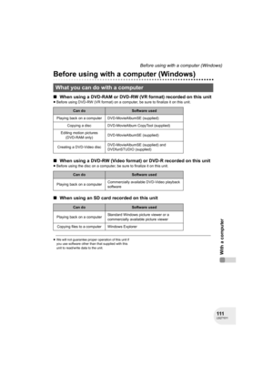 Page 111111LSQT1011
With a computer
Before using with a computer (Windows)
With a computer
Before using with a computer (Windows)
∫When using a DVD-RAM or DVD-RW (VR format) recorded on this unit
≥Before using DVD-RW (VR format) on a computer, be sure to finalize it on this unit.
∫When using a DVD-RW (Video format) or DVD-R recorded on this unit
≥Before using the disc on a computer, be sure to finalize it on this unit.
∫When using an SD card recorded on this unit
≥We will not guarantee proper operation of this...
