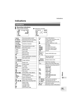 Page 145145LSQT1011
Indications
Others
Indications
∫Recording indications
Indications
1Motion picture recording2Still picture recording
;R   0h00m0h00m00sSP
  3:30 PM 
12.15.2006
AWB1/100OPEN
3dB
MNL10×O.I.S.R 1002MEGA;
AWB1/100OPEN
3dB
MNL10×O.I.S.
  3:30 PM 
12.15.2006
Remaining battery power
R 0h00mRemaining time for recording
0h00m00sElapsed recording time
3:30 PM
12.15.2006Date/time indication
¥/; (Red)Recording/writing to a disc
; (Green)Recording pause
Wide mode
Auto mode
Manual mode
MFManual focus
2tZoom...