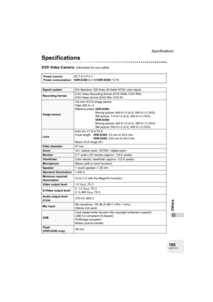 Page 165165LSQT1011
Specifications
Others
Specifications
DVD Video Camera: Information for your safety
Power source:DC 7.9 V/7.2 V
Power consumption: VDR-D300 8.0 W/VDR-D250 7.5 W
Signal systemEIA Standard: 525 lines, 60 fields NTSC color signal
Recording formatDVD Video Recording format (DVD-RAM, DVD-RW)
DVD-Video format (DVD-RW, DVD-R)
Image sensor1/6-inch 3CCD image sensor
Total: 800 Kk3
Effective pixels:VDR-D300
Moving picture: 640 Kk3 (4:3), 540 Kk3 (16:9)
Still picture: 710 Kk3 (4:3), 540 Kk3 (16:9)...