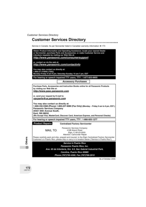 Page 172172LSQT1011
Customer Services Directory
Others
Customer Services Directory
Service in Canada: As per Sevicenter listed in Canadian warranty information l173
Obtain Product Information and Operating Assistance; locate your nearest Dealer 
or Servicenter; purchase Parts and Accessories; or make Customer Service and  
Literature requests by visiting our Web Site at:
http://www.panasonic.com/consumersupport
or, contact us via the web at:
http://www.panasonic.com/contactinfo
You may also contact us directly...