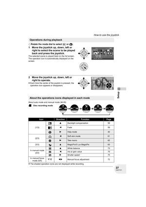 Page 3737LSQT1011
Setup
How to use the joystick
¬Rotate the mode dial to select   or  .
1 Move the joystick up, down, left or 
right to select the scene to be played 
back and press the joystick.
The selected scene is played back on the full screen.
The operation icon is automatically displayed on the 
screen.
2 Move the joystick up, down, left or 
right to operate.
≥Each time the center of the joystick is pressed, the 
operation icon appears or disappears.
About auto mode and manual mode (l49)
≥The shaded...