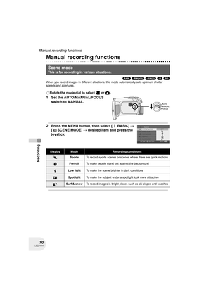 Page 7070LSQT1011
Recording
Manual recording functions
Manual recording functions
(RAM) (-RW‹VR›) (-RW‹V›) (-R) (SD)
When you record images in different situations, this mode automatically sets optimum shutter 
speeds and apertures.
¬Rotate the mode dial to select   or  .
1 Set the AUTO/MANUAL/FOCUS 
switch to MANUAL.
2 Press the MENU button, then select [ BASIC] # 
[ SCENE MODE] # desired item and press the 
joystick.
Scene mode
This is for recording in various situations.
DisplayModeRecording conditions...