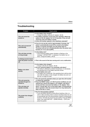 Page 127Others
127LSQT1145
Troubleshooting
ProblemCheck points
This unit cannot be 
turned on.≥Is the battery fully charged?
#Charge the battery using the AC adaptor. (l28)
≥The battery protection circuit may have operated. Attach the 
battery to the AC adaptor for 5 to 10 seconds. If the unit still 
cannot be used, the battery is faulty.
≥Is the LCD monitor opened or the viewfinder extended?
This unit is turned off 
automatically.≥If you do not use the unit for approximately 5 minutes, the 
power is...