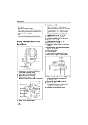 Page 1616LSQT1145
Before using
Parts identification and 
handling
1 Lens (LEICA DICOMAR) (VDR-D310)
Lens (VDR-D230/VDR-D210)
2 Video light (VDR-D230) (l54)
3 Microphone (built-in, stereo)
4 White balance sensor (l62)
Remote control sensor (VDR-D310) (l21)
5 Menu button [MENU] (l40)6 Viewfinder (l20)
7 Delete button [ ] (l71, 75, 78)
8 LCD monitor open part (l19)
9 DC input terminal [DC/C.C. IN] (l32)
10 Battery holder (l28)
11 Power switch [OFF/ON] (l32)
12 Status indicator (l32)
13 Video light button [LIGHT]...