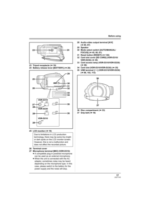 Page 1717LSQT1145
Before using
23 Tripod receptacle (l19)
24 Battery release lever [BATTERY] (l28)
25 LCD monitor (l19)
26 Terminal cover
27 Microphone terminal [MIC] (VDR-D310)
≥A compatible plug-in powered microphone 
can be used as an external microphone.
≥When the unit is connected with the AC 
adaptor, sometimes noise may be heard 
depending on the microphone type. In this 
case, please switch to the battery for the 
power supply and the noise will stop.28 Audio-video output terminal [A/V] 
(l85, 87)
29...