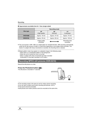 Page 48Recording
48LSQT1145
∫Approximate recordable time for 1 disc (single sided)
≥This unit records in VBR. VBR is an abbreviation for Variable Bit Rate. VBR recording automatically 
varies the bit rate (amount of data in a fixed time) depending on the subject being recorded. This 
means if a subject with sharp movements is recorded, the recording time is reduced.
≥Mosaic-pattern noise may appear on a playback image in the following cases.
jWhen there is a complicated pattern in the background
jWhen the unit...