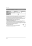Page 26Before using
26LSQT1145
≥For the purposes of these operating instructions, SD Memory Card and SDHC Memory Card are 
referred to as the “SD card”.
≥Motion pictures cannot be recorded on an SD card with this unit.
≥Please confirm the latest information on the following website. (This website is in English only.)
http://panasonic.co.jp/pavc/global/cs/e_cam
≥This unit supports SD Memory Cards formatted in FAT12 system and FAT16 system based on SD 
Memory Card Specifications and SDHC Memory Cards formatted in...