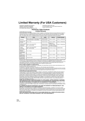 Page 112112LSQT1319
Limited Warranty (For USA Customers)
Panasonic Video Products 
Limited Warranty 
Product
Camcorder
DVD/VCR Deck,
A/V Mixer 
TV/VCR, TV/DVD,
TV/DVD/VCR
Combination 
TV/HDR
Combination
Rechargeable
Batteries
(in exchange for
defective item)  
Tape
(in exchange for
defective item)   
Memory Cards
(in exchange for
defective item)   
LaborNinety (90) Days 
Ninety (90) Days 
Ninety (90) Days 
Ninety (90) Days 
Ninety (90) Days 
Ninety (90) Days 
Ninety (90) Days 
Not Applicable 
Not Applicable 
Not...