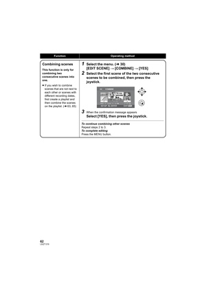 Page 6262LSQT1319
FunctionOperating method
Combining scenes
This function is only for 
combining two 
consecutive scenes into 
one.
≥If you wish to combine 
scenes that are not next to 
each other or scenes with 
different recording dates, 
first create a playlist and 
then combine the scenes 
on the playlist. (l63, 65)
1Select the menu. (l30)
[EDIT SCENE] # [COMBINE] # [YES]
2Select the first scene of the two consecutive 
scenes to be combined, then press the 
joystick.
3When the confirmation message appears...