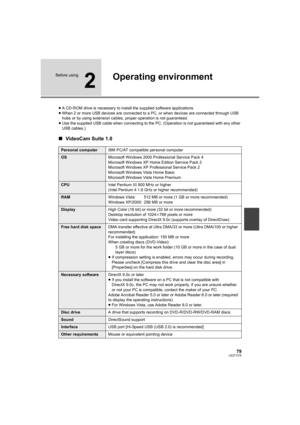 Page 7979LSQT1319
Before using
2
Operating environment
≥A CD-ROM drive is necessary to install the supplied software applications.
≥When 2 or more USB devices are connected to a PC, or when devices are connected through USB 
hubs or by using extension cables, proper operation is not guaranteed.
≥Use the supplied USB cable when connecting to the PC. (Operation is not guaranteed with any other 
USB cables.)
∫VideoCam Suite 1.0
Personal computerIBM PC/AT compatible personal computer
OSMicrosoft Windows 2000...