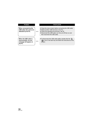 Page 100100LSQT1319
When connected by the 
USB cable, this unit is not 
detected by the PC.≥Close the menu screen before connecting the USB cable.
≥Select another USB terminal on the PC.
≥Check the operating environment. (l79)
≥Disconnect the USB cable, turn the unit off then on and 
then reconnect the USB cable.
When the USB cable is 
disconnected, an error 
message will appear on 
the PC.≥To disconnect the USB cable safely, double-click the   
( ) icon in the task tray and follow the instructions on the...