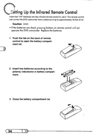 Page 54