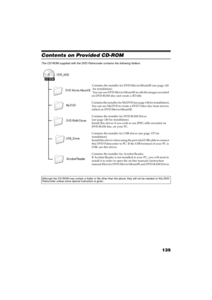 Page 135135
QR34662
Contents on Provided CD-ROM
The CD-ROM supplied with the DVD Palmcorder contains the following folders:
Although the CD-ROM may contain a folder or file other than the above, they will not be needed on this DVD 
Palmcorder unless some special instruction is given.
Contains the installer for DVD-MovieAlbumSE (see page 142 
for installation).
You can use DVD-MovieAlbumSE to edit the images recorded 
on DVD-RAM disc and create a 3D title.
Contains the installer for MyDVD (see page 144 for...