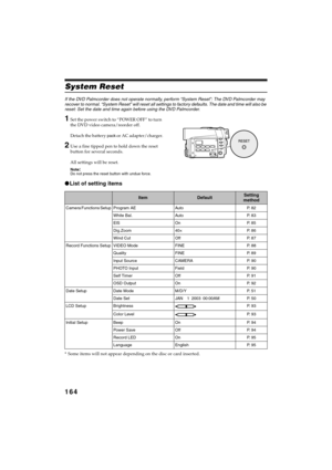 Page 164164
QR34662
System Reset
If the DVD Palmcorder does not operate normally, perform “System Reset”: The DVD Palmcorder may 
recover to normal. “System Reset” will reset all settings to factory defaults. The date and time will also be 
reset: Set the date and time again before using the DVD Palmcorder.
1Set the power switch to “POWER OFF” to turn 
the DVD video camera/reorder off.
Detach the battery 
pack or AC adapter/charger.
2Use a fine tipped pen to hold down the reset 
button for several seconds.
All...