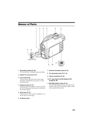 Page 1919
QR34642
Names of Parts 
1 Recording indicator (P. 95)
The red indicator will light during recording.
2 Optical 10× zoom lens (P. 57)
3 Lens hood (P. 58)
Always remove this lens hood when using 
generally available tele-conversion or wide-
conversion lens.
4 Infrared receiver (P. 37)
When the remote controller is used to operate 
the DVD Palmcorder, this receiver will receive 
the infrared signal.
5 Zoom lever (P. 57)
Push the lever to the T side for telephoto, or to 
the W side for wide-angle.
6...