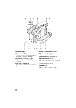 Page 2020
QR34642 12 Viewfinder (P. 48)
13 Diopter control (P. 48)
To adjust the focus of image appearing in the 
viewfinder. (Pull out the viewfinder.)
14 ACCESS/PC indicator (P. 9, 52, 55)
Will blink or light while the DVD Palmcorder is 
operating.
15 DISC EJECT button (P. 43)
Press and release this button to open the disc 
guide.16 CARD ACCESS indicator (P. 9, 55)
17 Card insertion block (P. 46)
18 Battery attachment platform (P. 39)
19 Record button (REC) (P. 52)
20 Shoulder belt attachments portion (P....