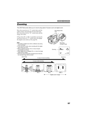 Page 5757
QR34662

Zooming
This DVD Palmcorder allows you to record using optical 10-power zoom and digital zoom.
Move the zoom lever to “T” control side, and the 
subject image will gradually become telescopic: 
Move the zoom lever to “W” control side, and the 
image will widen.
If  Dig.  Zoom  40×  or 240×  is  specified,  moving  the 
zoom lever down to “T” control side will engage 
the digital zoom midway (See page 86).
Note:The setting of digital zoom 240× is effective only during 
movie recording.
...